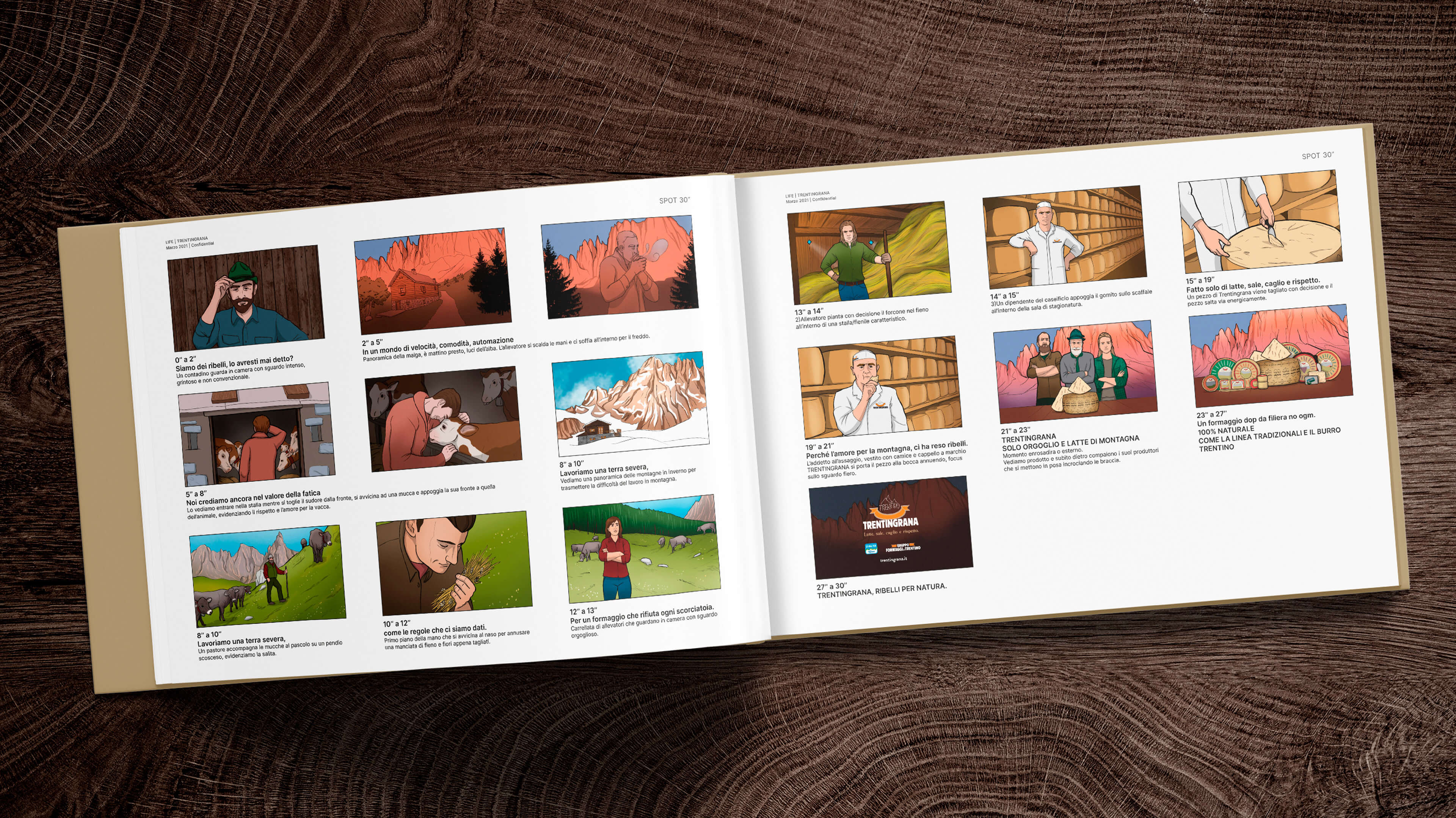 Storyboard spot tv