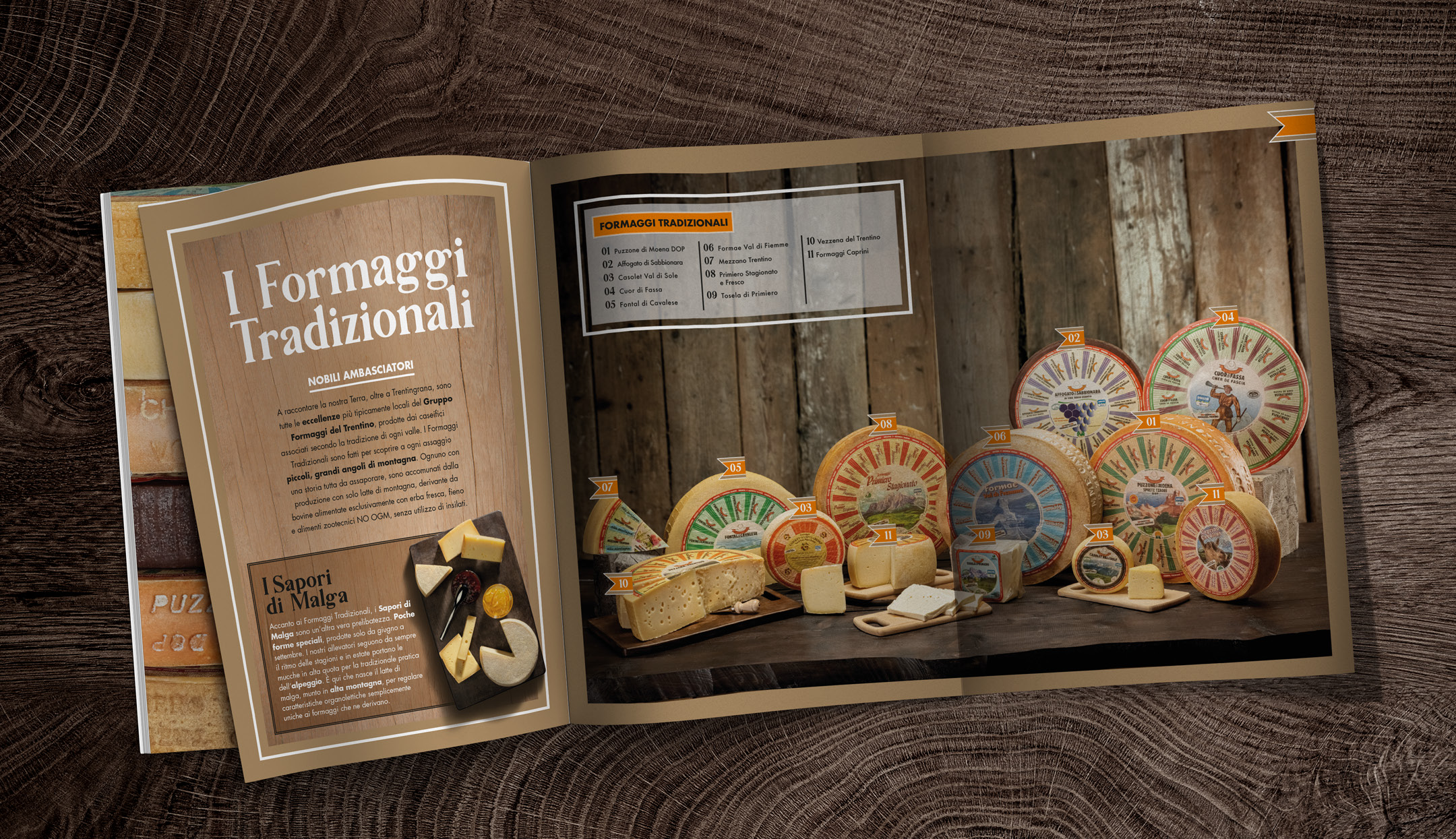 Brochure Trentingrana